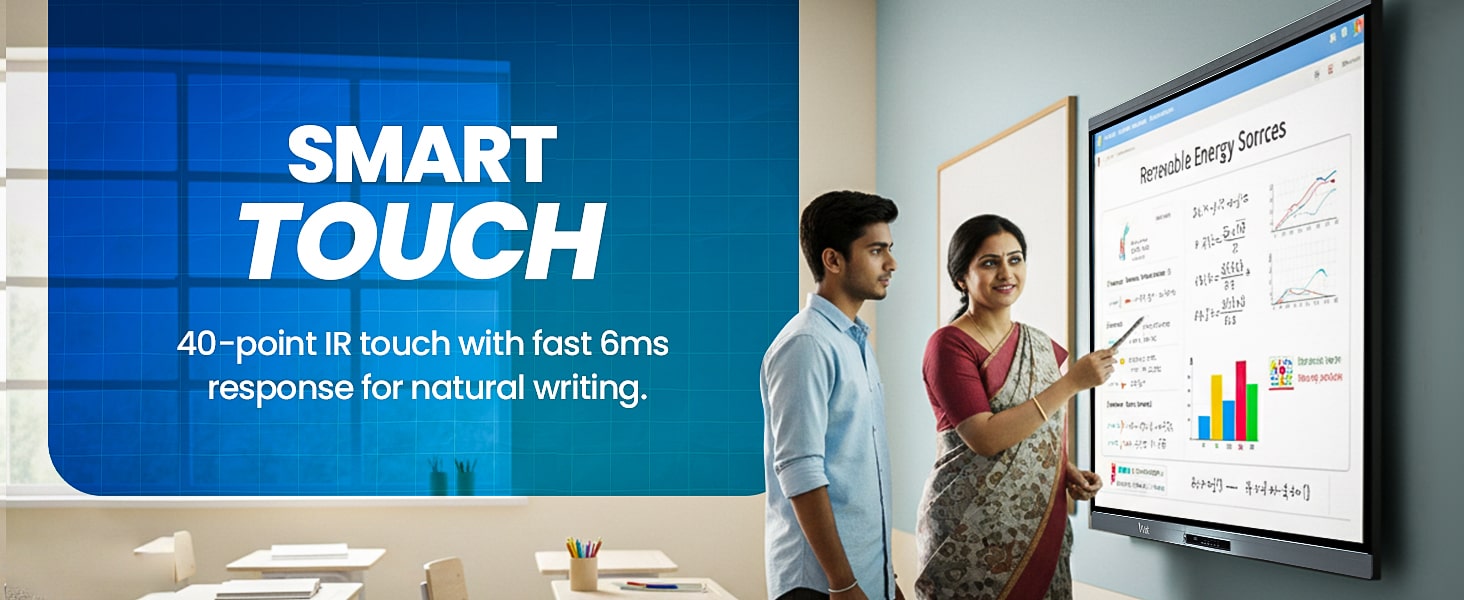 AIWaft EduPro 4K UHD Interactive Digital Board smart touch