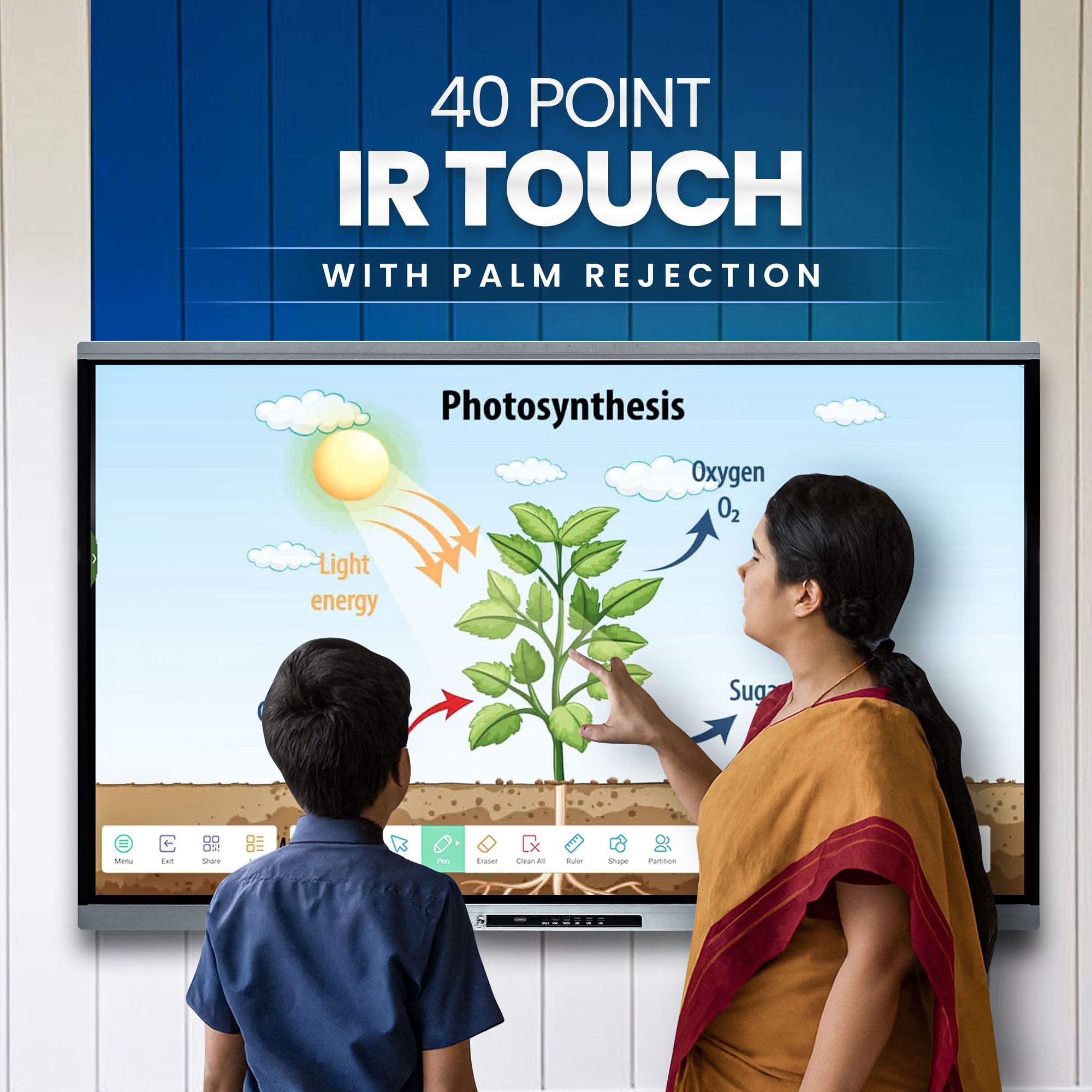 AIWaft Edupro digital board 40 point ir touch