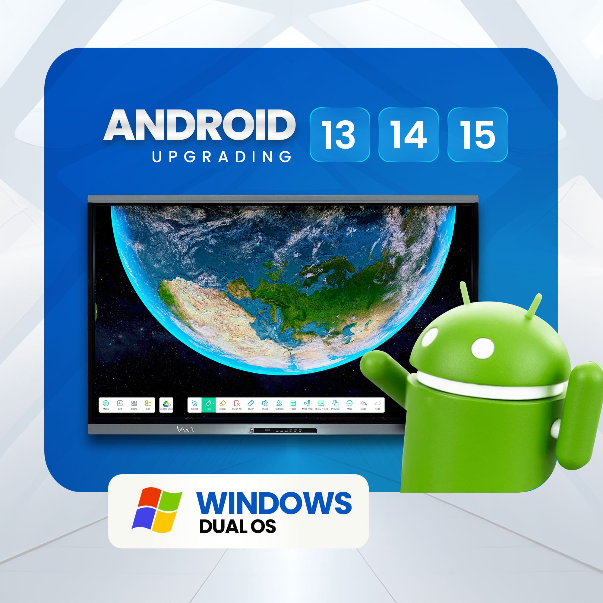 AIWaft Edupro digital board android upgrading 13 14 15