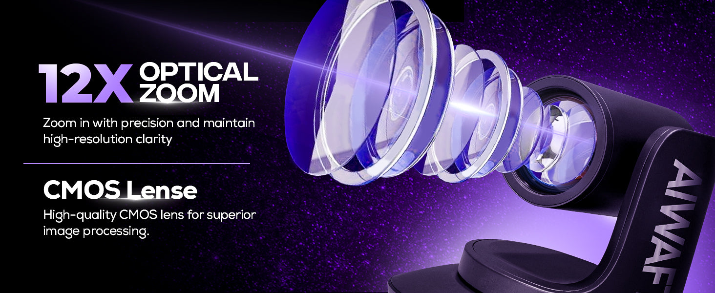 aiwaft pro lense camera