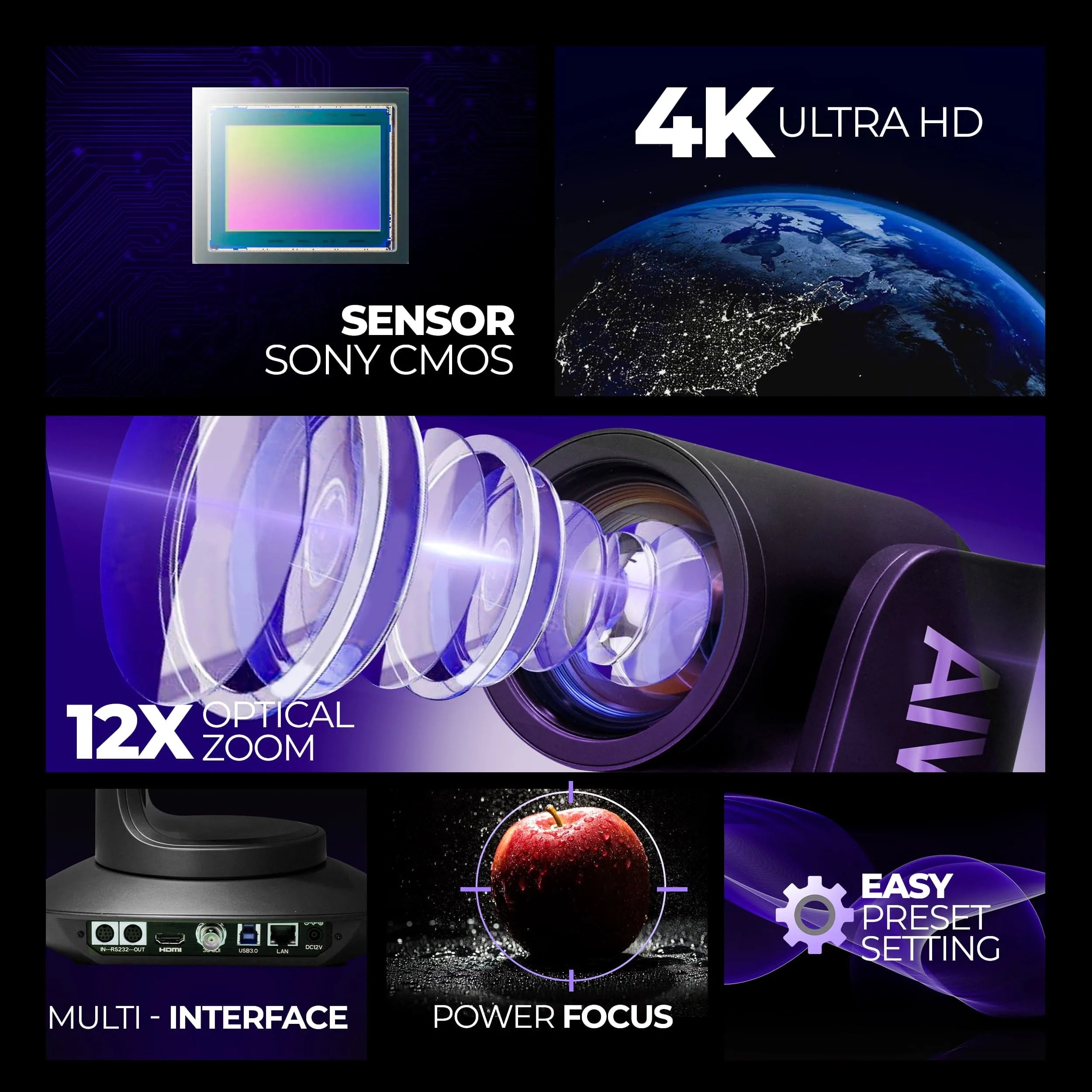 AIWaft 4K PTZ Pro Lens Camera 12X Optical Zoom with HDMI, SDI, USB IP for Online Teaching & Live Streaming