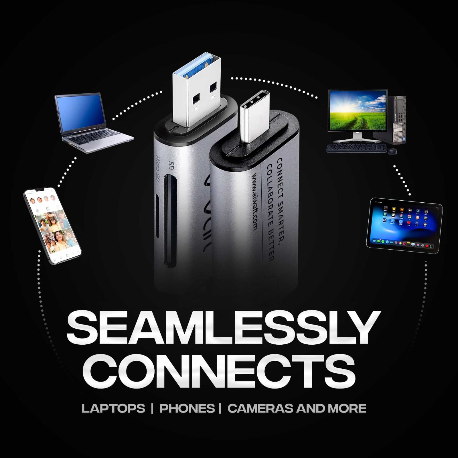 AIWaft High-Speed 2-in-1 Card Reader | USB 3.0 | LED Display | Up to 5 Gbps Transfer | Supports SD/TF/SDXC Cards | For Windows, macOS & Type-C Devices