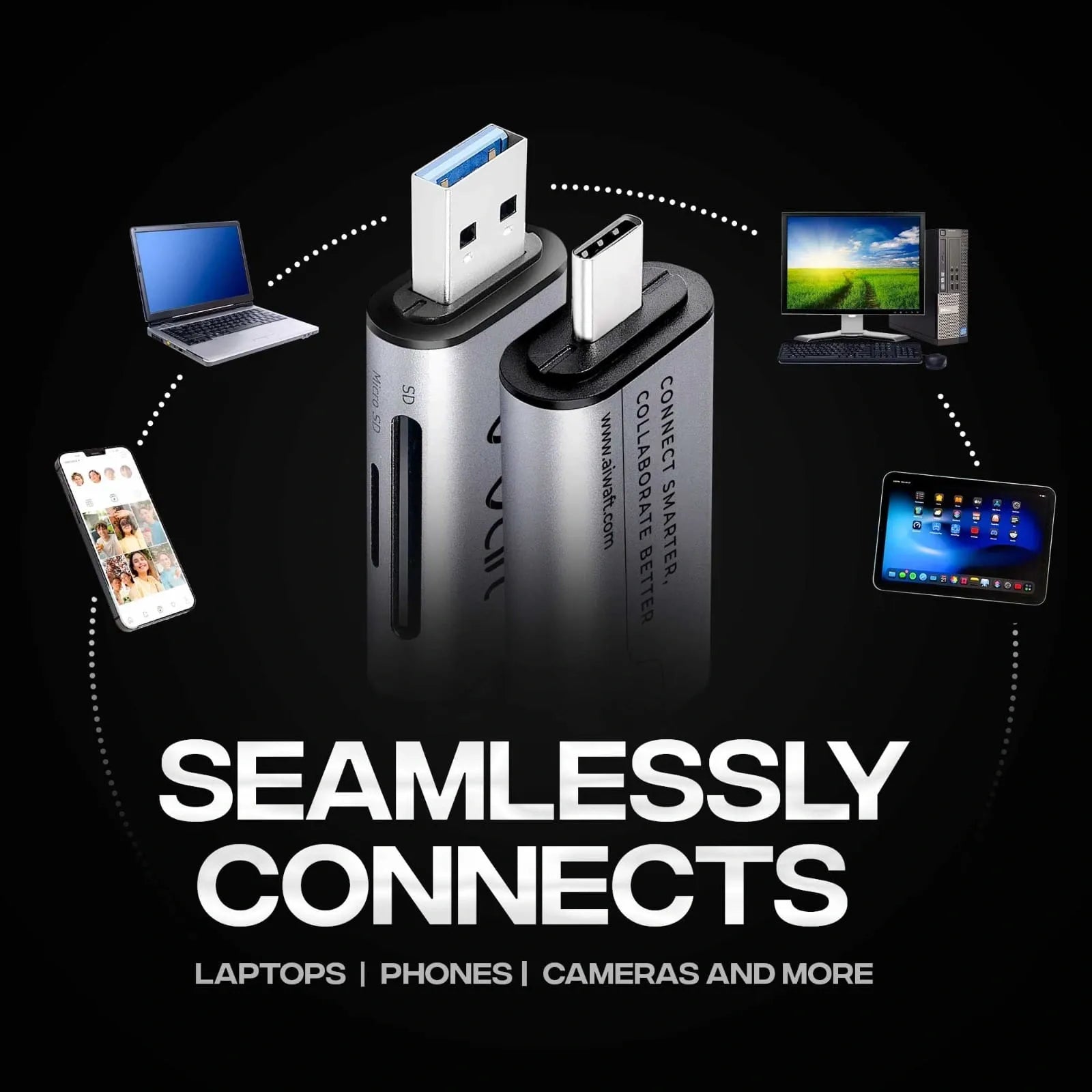 AIWaft High-Speed 2-in-1 Card Reader | USB 3.0 | LED Display | Up to 5 Gbps Transfer | Supports SD/TF/SDXC Cards | For Windows, macOS & Type-C Devices