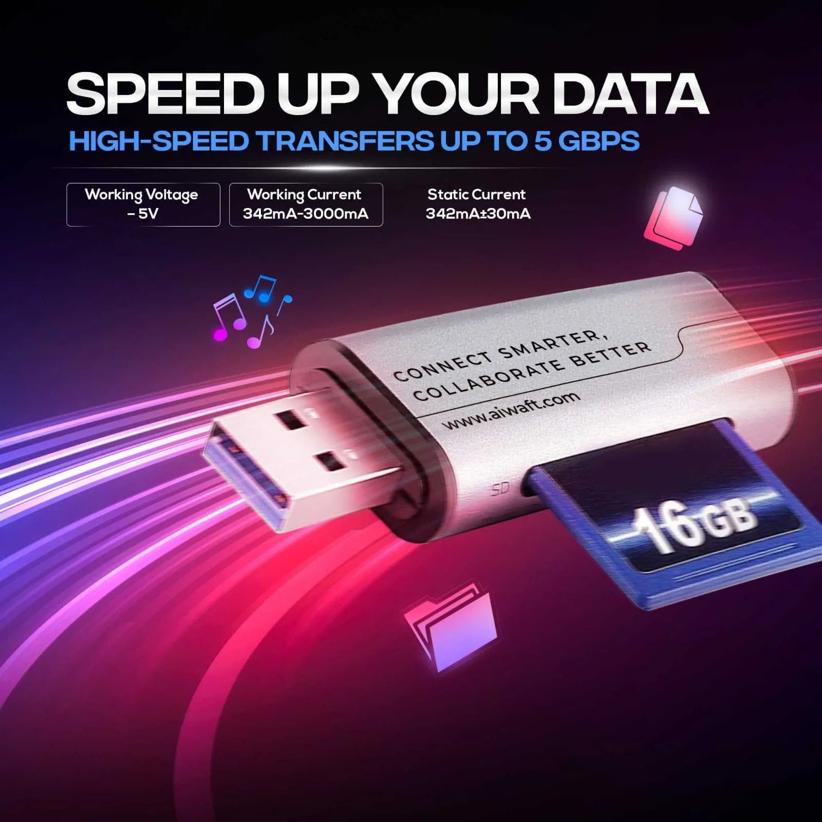 AIWaft High-Speed 2-in-1 Card Reader | USB 3.0 | LED Display | Up to 5 Gbps Transfer | Supports SD/TF/SDXC Cards | For Windows, macOS & Type-C Devices