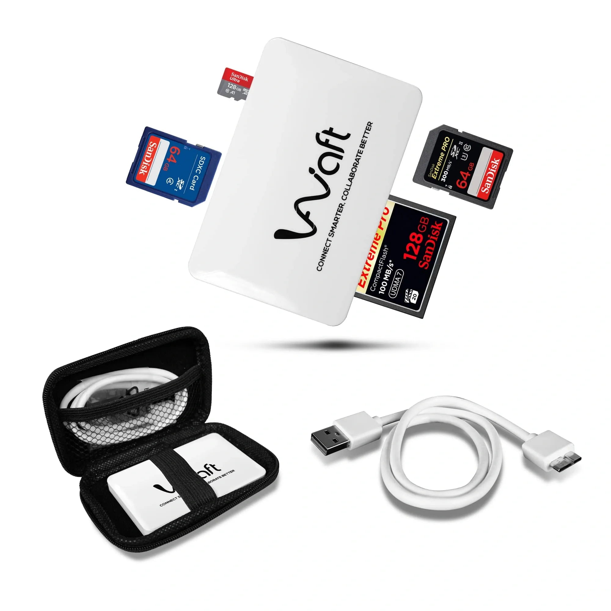 AIWaft 4-in-1 Multi-Card Reader | USB 3.0 | Supports Micro SD, CF, MS | 5Gbps High-Speed Transfer | Plug & Play | Compact & Durable | Windows & Mac