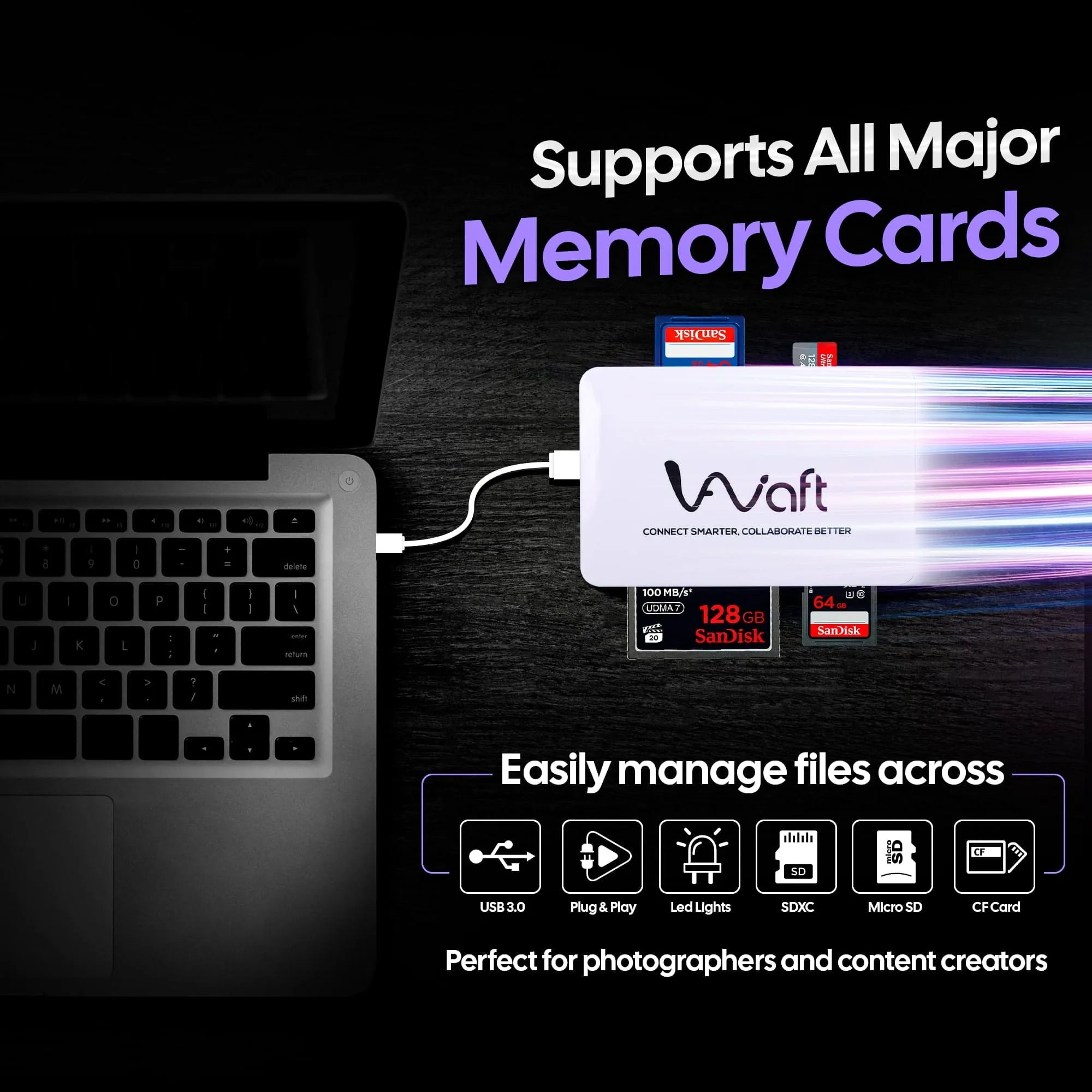AIWaft 4-in-1 Multi-Card Reader | USB 3.0 | Supports Micro SD, CF, MS | 5Gbps High-Speed Transfer | Plug & Play | Compact & Durable | Windows & Mac