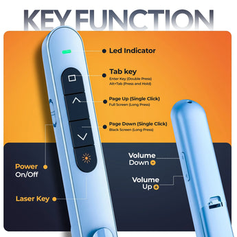 AIWaft Laser Pointer Presentation Clicker USB & Type-C 2-in-1 Wireless Presenter, 2.4GHz RF Remote for PowerPoint PPT, Keynote, Mac, PC & Laptop with Hyperlink & Volume Control (Blue)