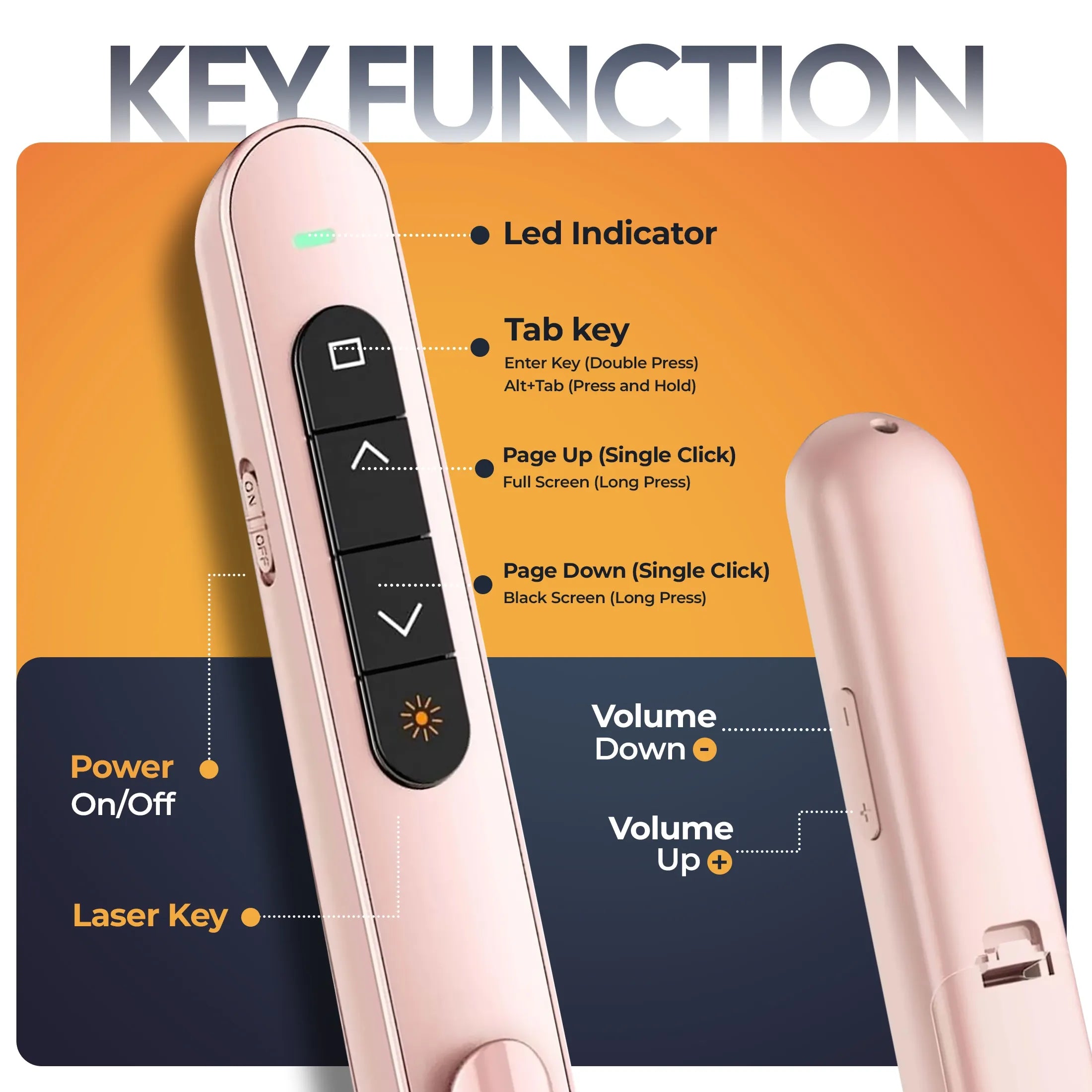 AIWaft Laser Pointer Presentation Clicker USB & Type-C 2-in-1 Wireless Presenter, 2.4GHz RF Remote for PowerPoint PPT, Keynote, Mac, PC & Laptop with Hyperlink & Volume Control (Pink)