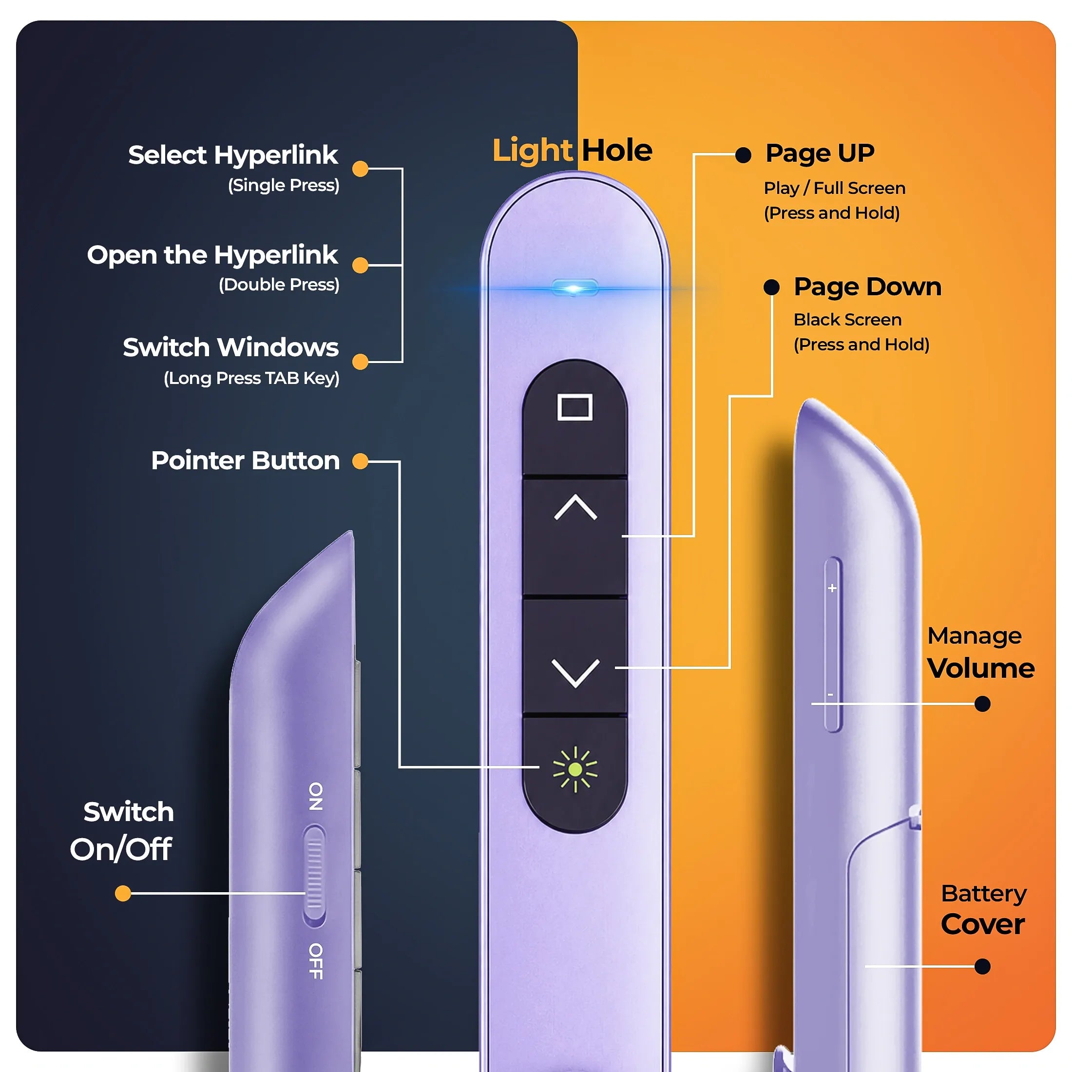 AIWaft Laser Pointer Presentation Clicker USB & Type-C 2-in-1 Wireless Presenter, 2.4GHz RF Remote for PowerPoint PPT, Keynote, Mac, PC & Laptop with Hyperlink & Volume Control (Purple)