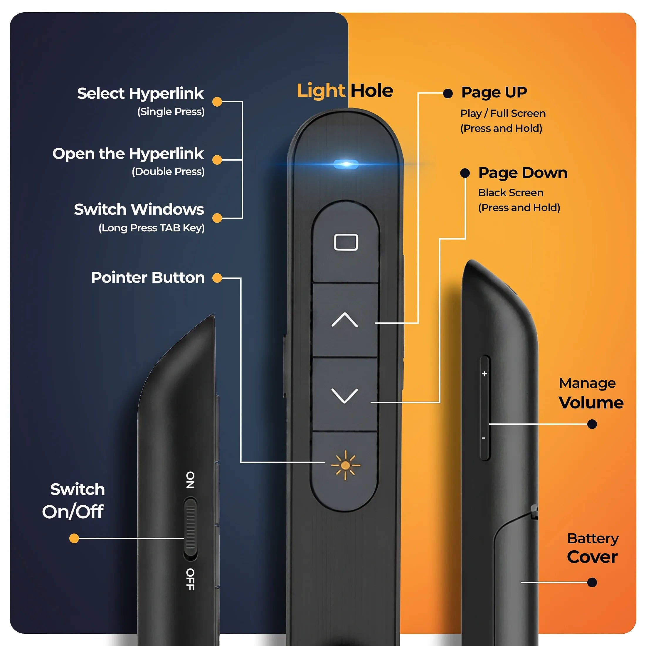 AIWaft Laser Pointer Presentation Clicker USB & Type-C 2-in-1 Wireless Presenter, 2.4GHz RF Remote for PowerPoint PPT, Keynote, Mac, PC & Laptop with Hyperlink & Volume Control (Black)