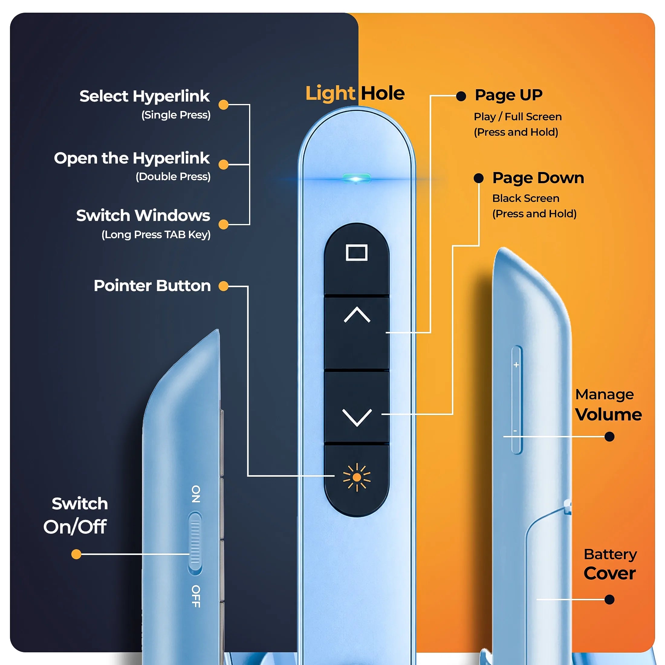 AIWaft Laser Pointer Presentation Clicker USB & Type-C 2-in-1 Wireless Presenter, 2.4GHz RF Remote for PowerPoint PPT, Keynote, Mac, PC & Laptop with Hyperlink & Volume Control (Blue)