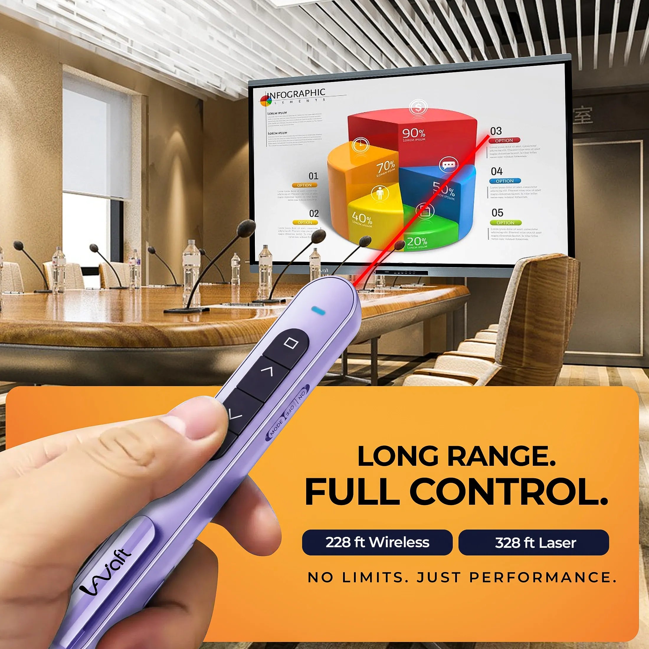 AIWaft Laser Pointer Presentation Clicker USB & Type-C 2-in-1 Wireless Presenter, 2.4GHz RF Remote for PowerPoint PPT, Keynote, Mac, PC & Laptop with Hyperlink & Volume Control (Purple)