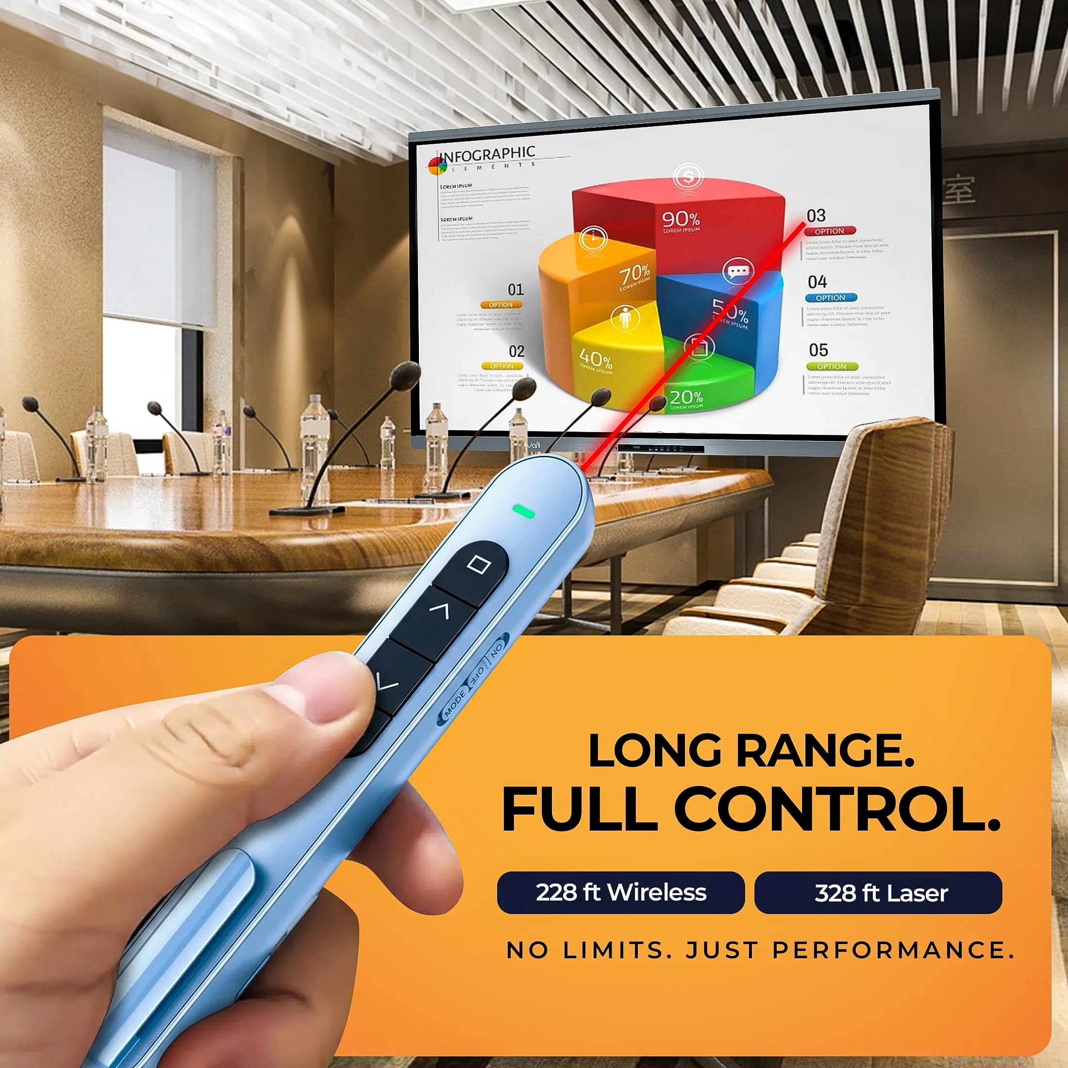 AIWaft Laser Pointer Presentation Clicker USB & Type-C 2-in-1 Wireless Presenter, 2.4GHz RF Remote for PowerPoint PPT, Keynote, Mac, PC & Laptop with Hyperlink & Volume Control (Blue)