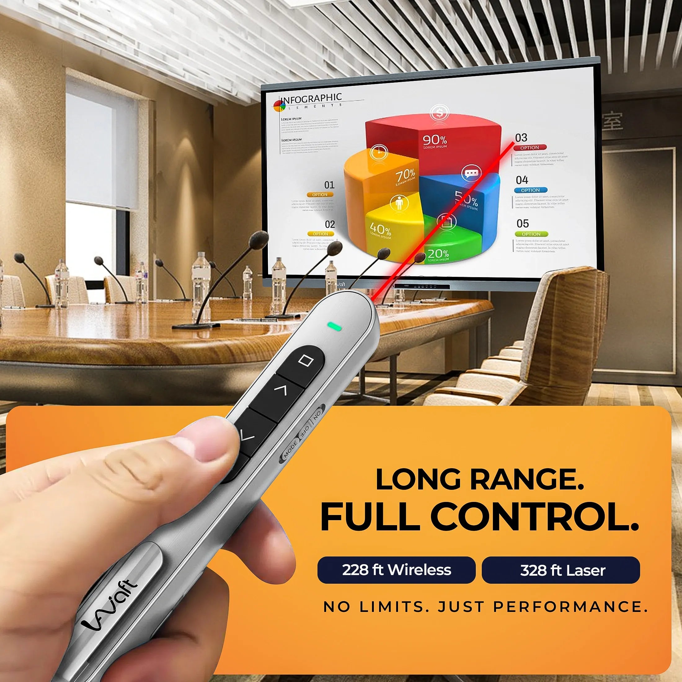 AIWaft Laser Pointer Presentation Clicker USB & Type-C 2-in-1 Wireless Presenter, 2.4GHz RF Remote for PowerPoint PPT, Keynote, Mac, PC & Laptop with Hyperlink & Volume Control (White)