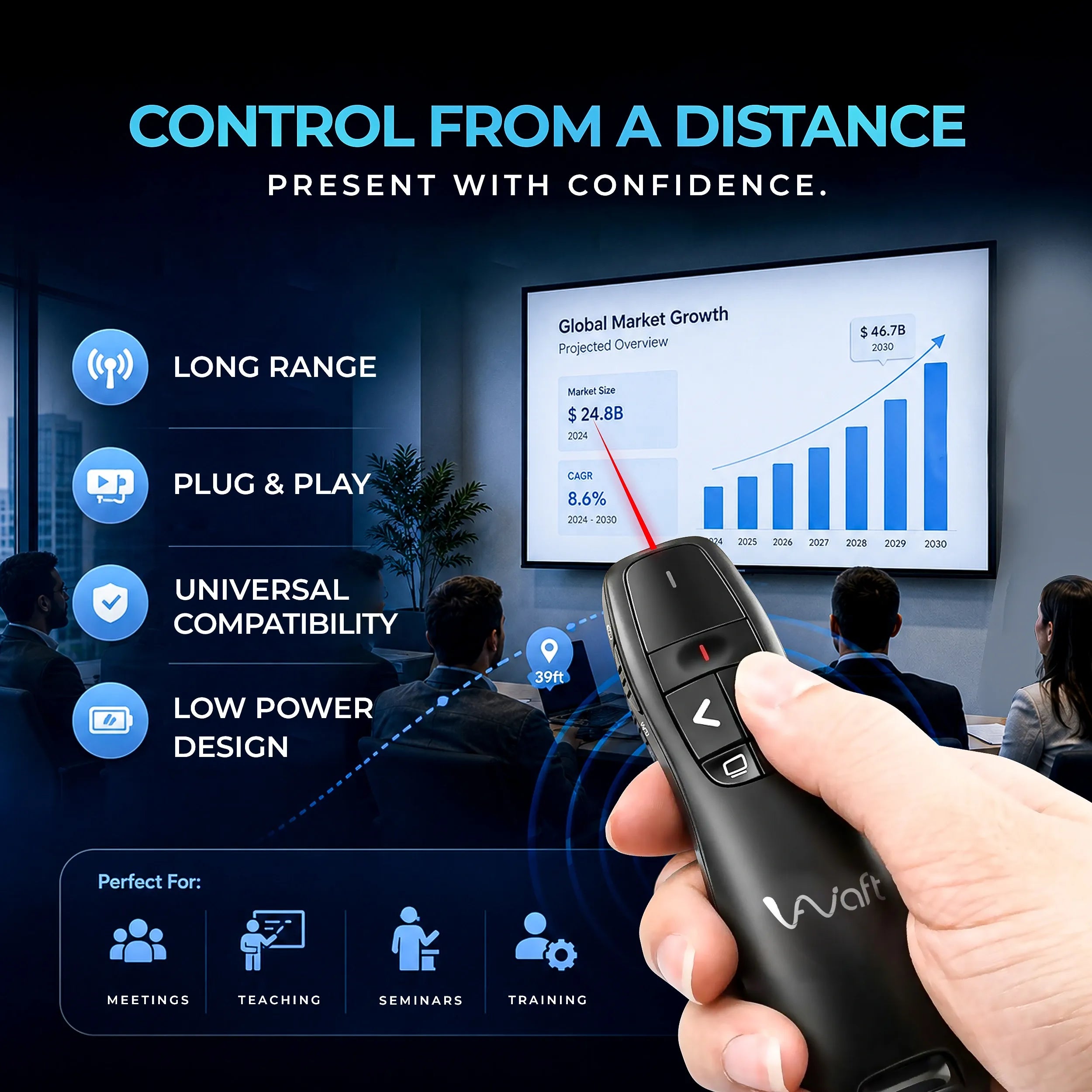 AIWaft Wireless Presentation Clicker with Laser Pointer, USB Type-A & Type-C Dual Receiver PPT Remote, 2.4GHz Wireless Presenter for PowerPoint, Keynote, MacBook, Laptop, Tablet