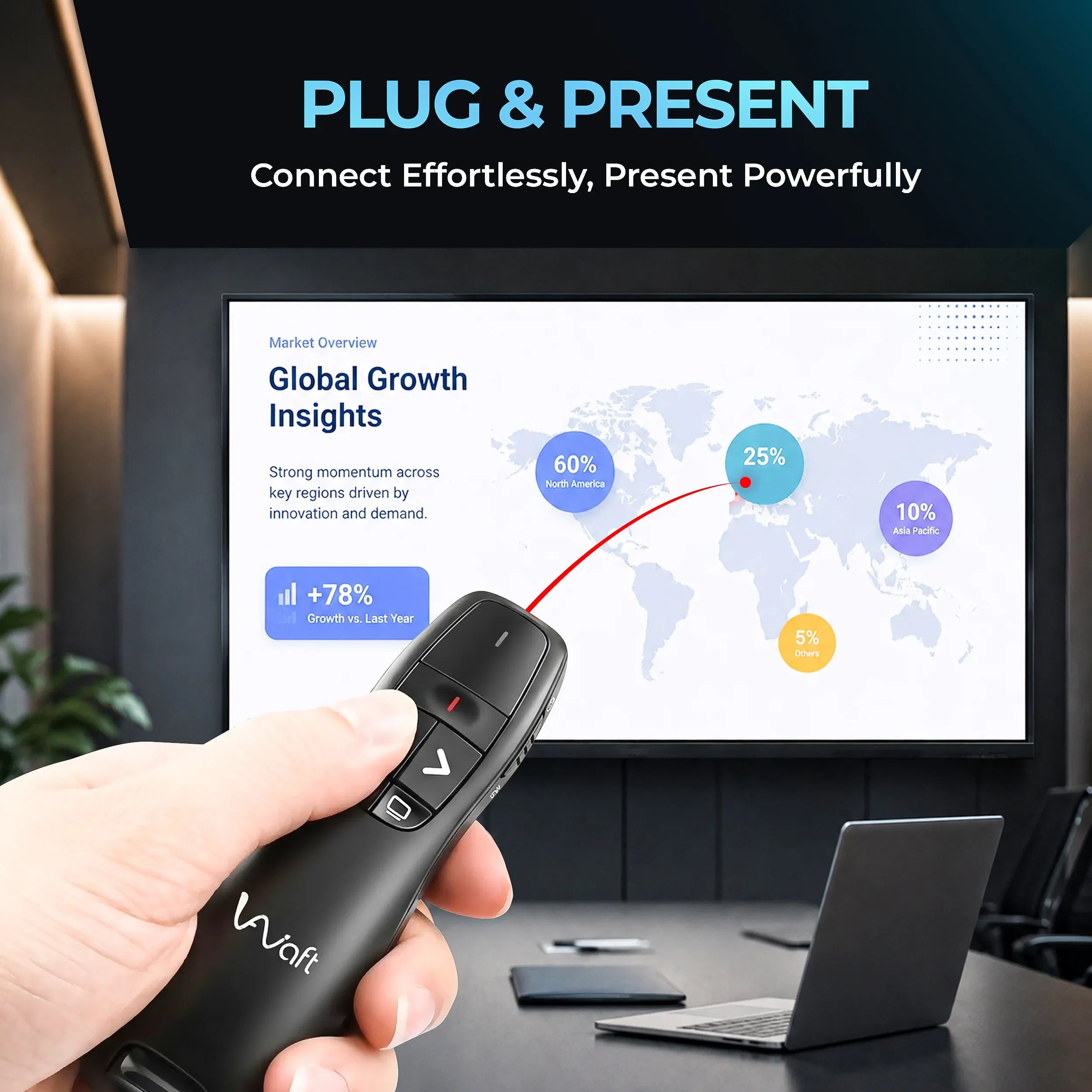 AIWaft Wireless Presentation Clicker with Laser Pointer, USB Type-A & Type-C Dual Receiver PPT Remote, 2.4GHz Wireless Presenter for PowerPoint, Keynote, MacBook, Laptop, Tablet