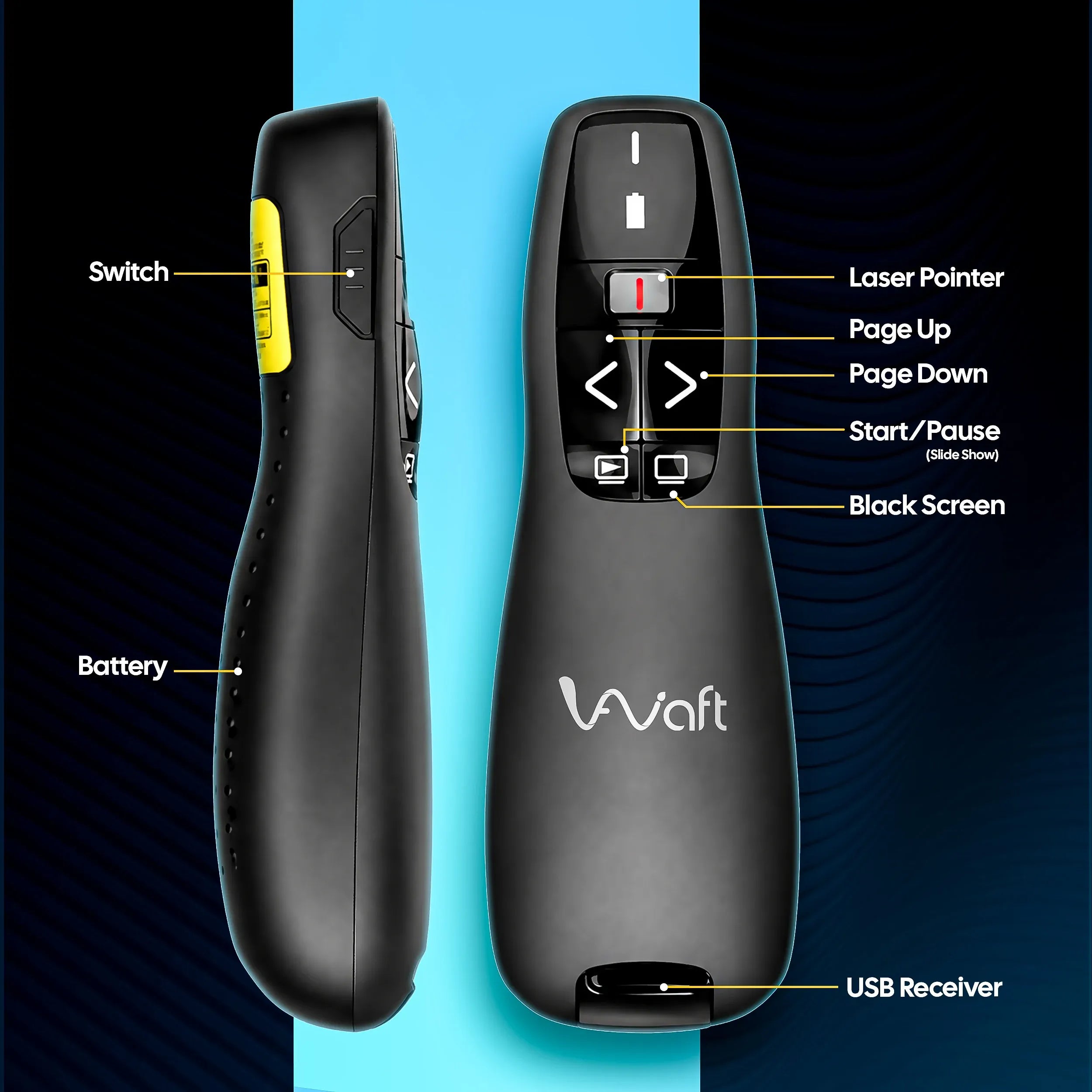 AIWaft Wireless Presentation Clicker with Laser Pointer, USB Type-A & Type-C Dual Receiver PPT Remote, 2.4GHz Wireless Presenter for PowerPoint, Keynote, MacBook, Laptop, Tablet