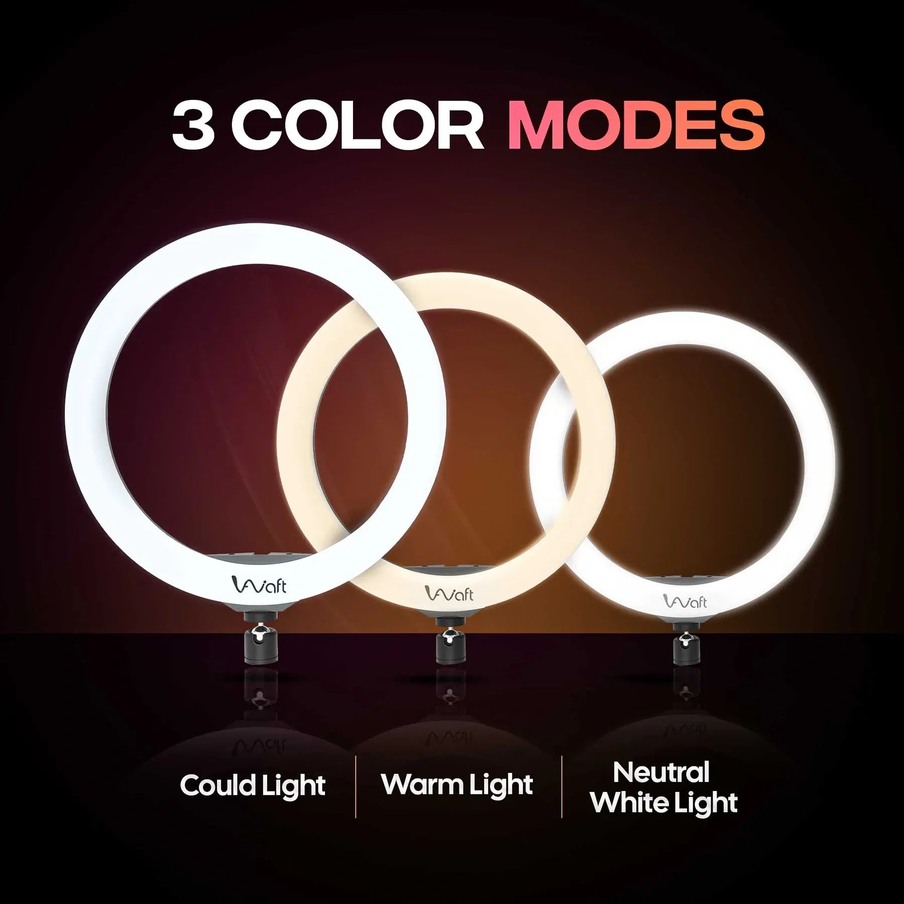 AIWaft 13-Inch Ring Light with Tripod Stand & Phone Holder | 2700K-6500K Dimmable LED | 15W USB Powered | 10-100% Brightness Control | 84 White & 84 Yellow Beads