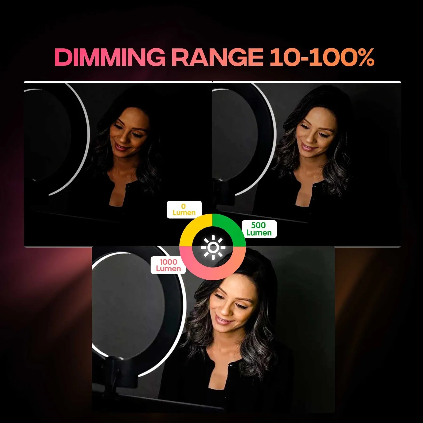 AIWaft 13-Inch Ring Light with Tripod Stand & Phone Holder | 2700K-6500K Dimmable LED | 15W USB Powered | 10-100% Brightness Control | 84 White & 84 Yellow Beads