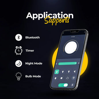 AIWaft Smart Fabric LED Light | Triple Control via App, Remote & Controller | 3 Color Modes | Top Glow | Perfect for Studios, Shoots & Creative Spaces