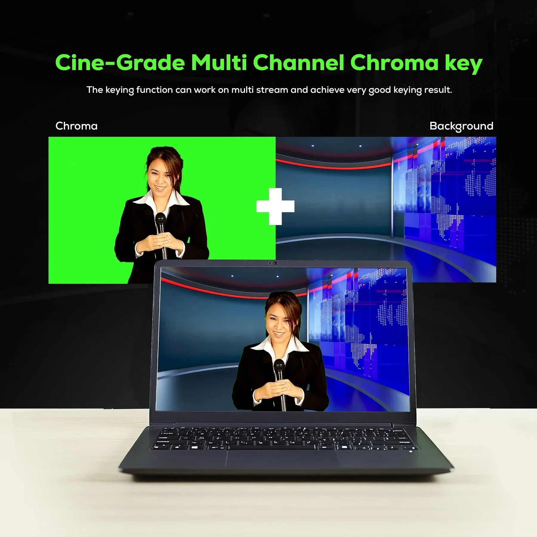 AIWaft Compact 4-Channel HDMI Live Video Mixer Switcher | Built-in Streaming, PTZ Camera Control, Real-Time Switching, Recording, and Audio Mixing for YouTube, Facebook, Twitch | Portable