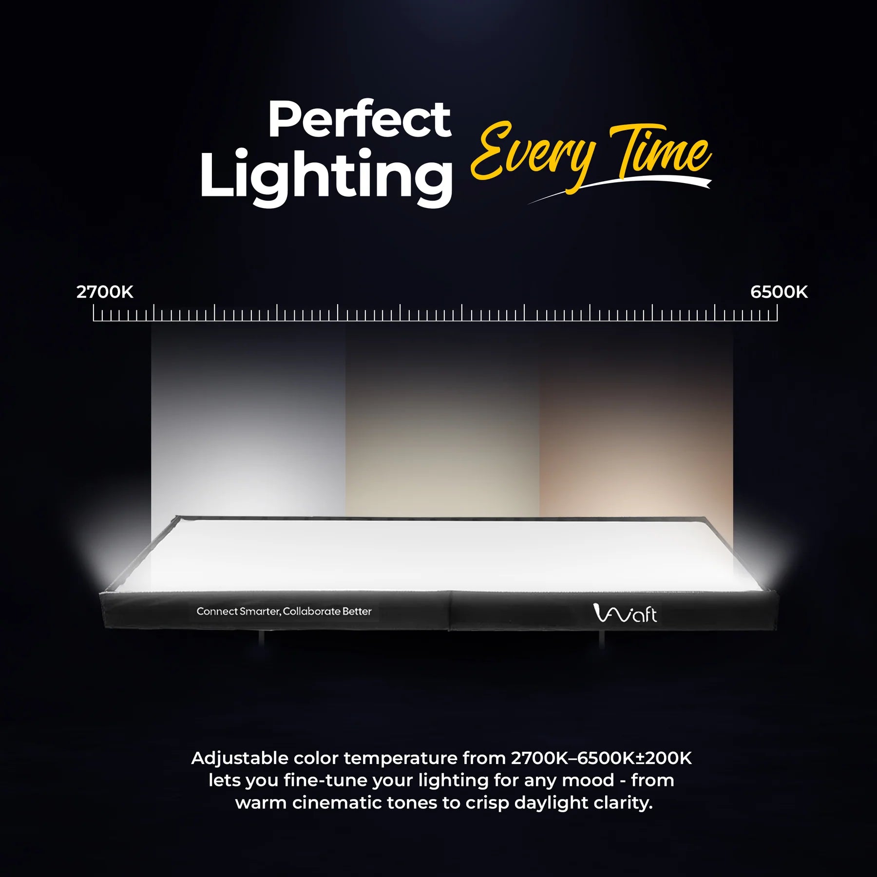 AIWaft Smart Fabric LED Light | Triple Control via App, Remote & Controller | 3 Color Modes | Top Glow | Perfect for Studios, Shoots & Creative Spaces