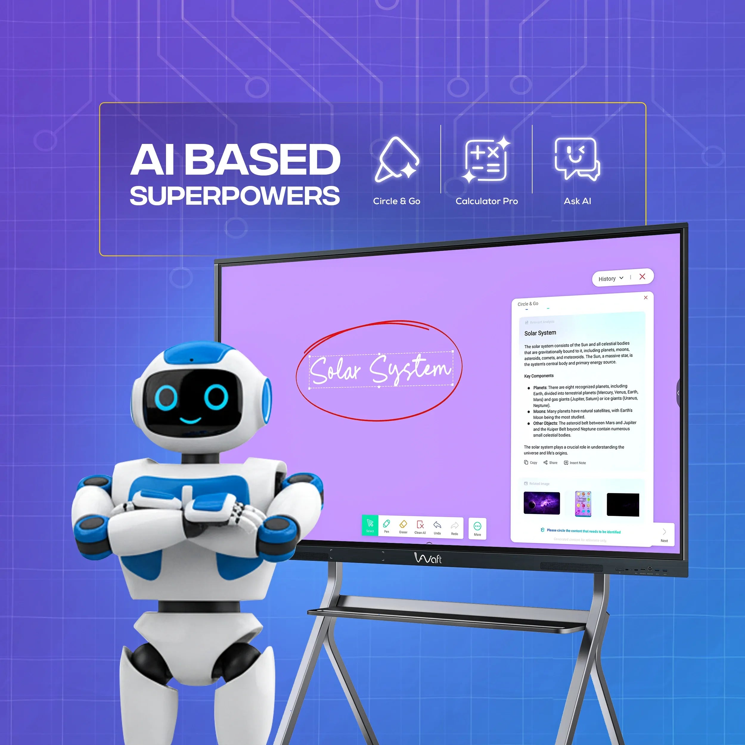 AIWaft Turbo AI 75 Inch 4K Interactive Flat Panel Smart Board with Upgradble to Android 16, 8GB RAM 128GB ROM, 50-Point Multi-Touch for Classroom & Teaching.