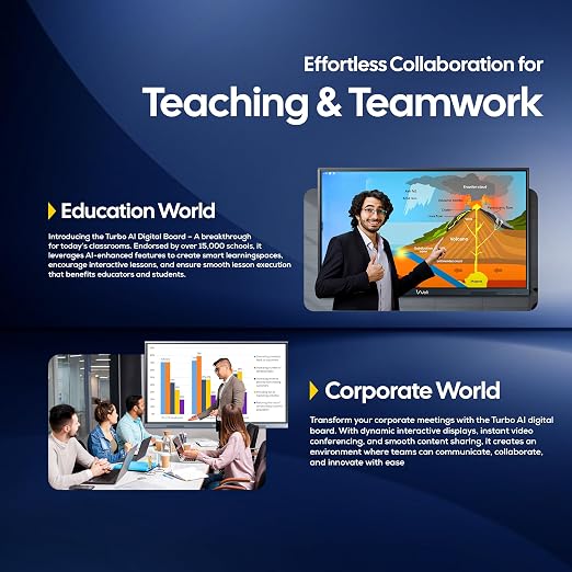 AIWaft Turbo Tab AI Interactive Flat Panel 75 Inch | 4K UHD Display | Android 16 | Google EDLA Certified | Octa-Core | 50-Point Touch | Interactive Smart Board for School & Office