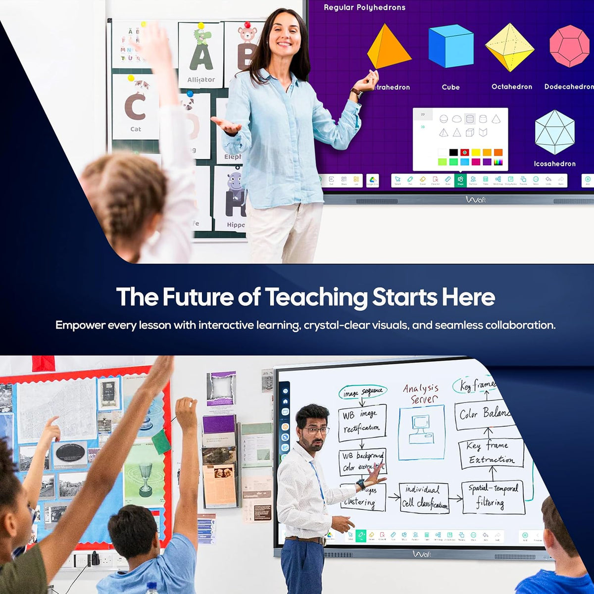 AIWaft Turbo Tab AI Interactive Flat Panel 75 Inch | 4K UHD Display | Android 16 | Google EDLA Certified | Octa-Core | 50-Point Touch | Interactive Smart Board for School & Office