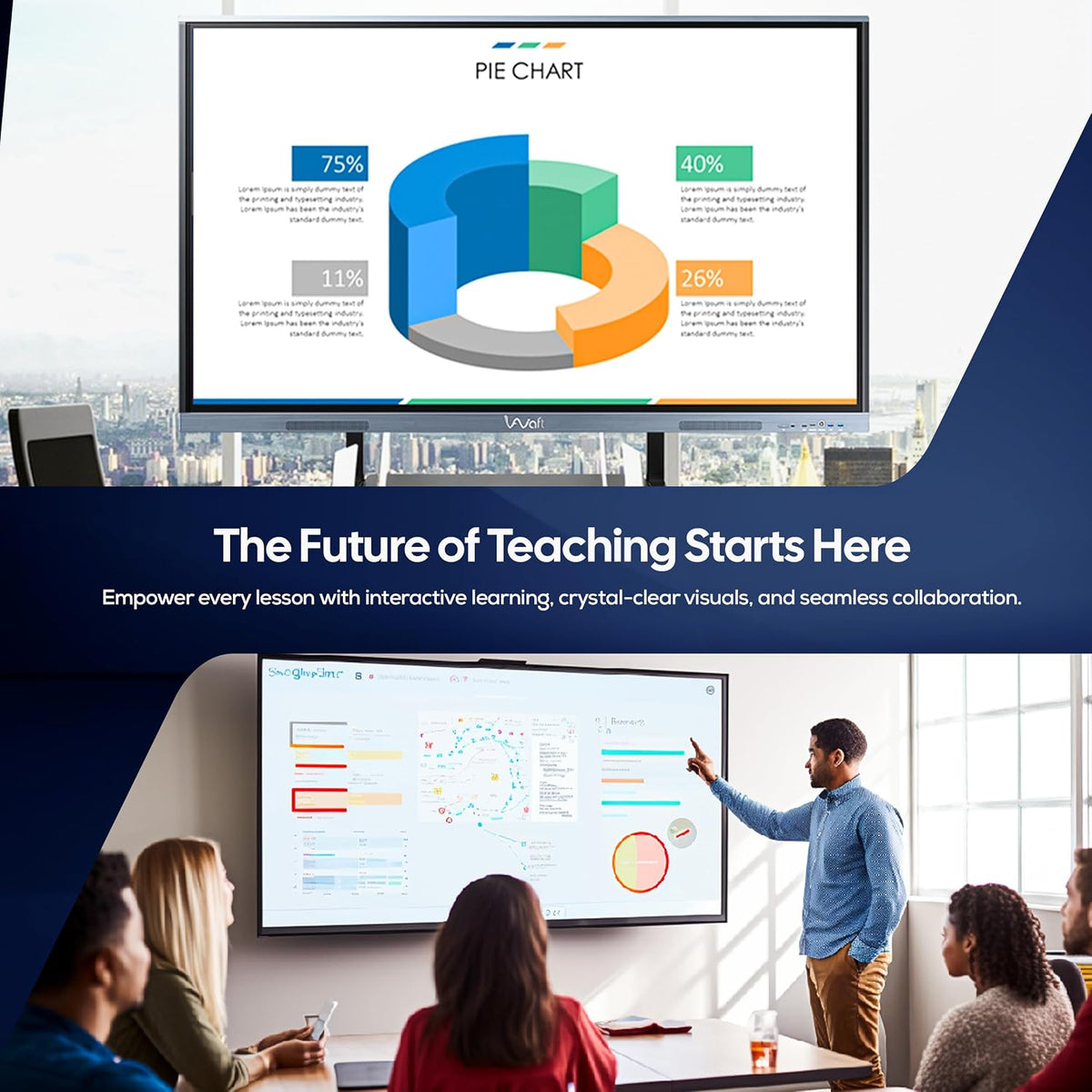 AIWaft Turbo Tab AI Interactive Flat Panel 75 Inch | 4K UHD Display | Android 16 | Google EDLA Certified | Octa-Core | 50-Point Touch | Interactive Smart Board for School & Office