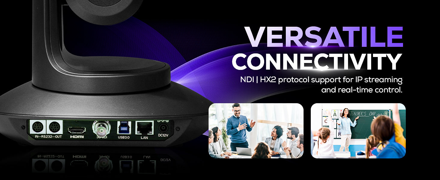 aiwaft pro lens camera