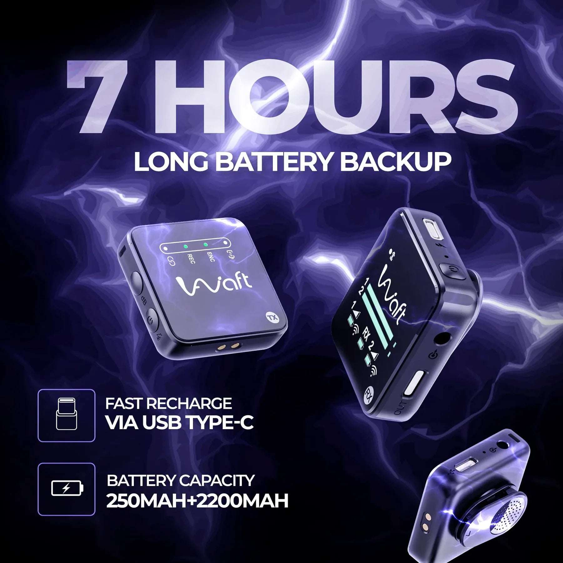 AIWaft Wireless Microphone with Noise Reduction | 100m Range, 48KHz Audio for YouTube, Vlogging & Recording